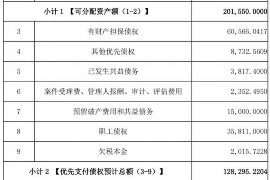 鸡西贷款清欠服务